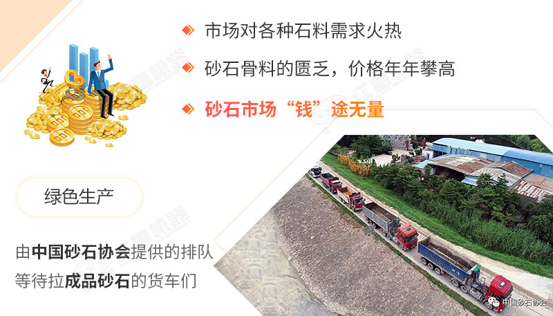 砂石價格上漲，一砂難求