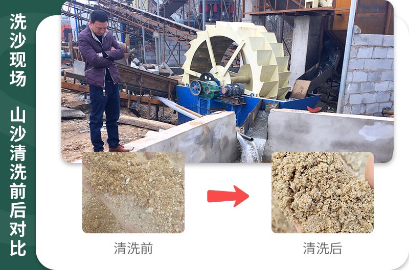 山沙清洗后價值更高，利潤大