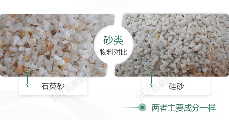 石英砂和硅砂是一回事嗎？石英砂可以做水泥地面嗎？