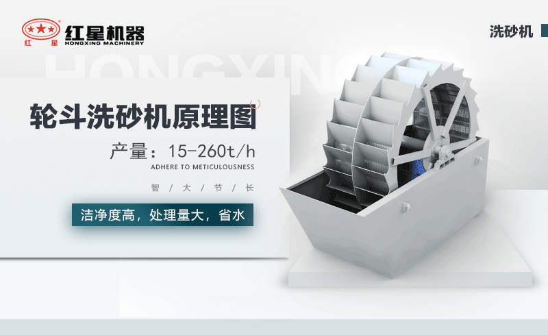 輪斗洗砂機(jī)用水可以循環(huán)嗎？細(xì)砂流失怎么辦？