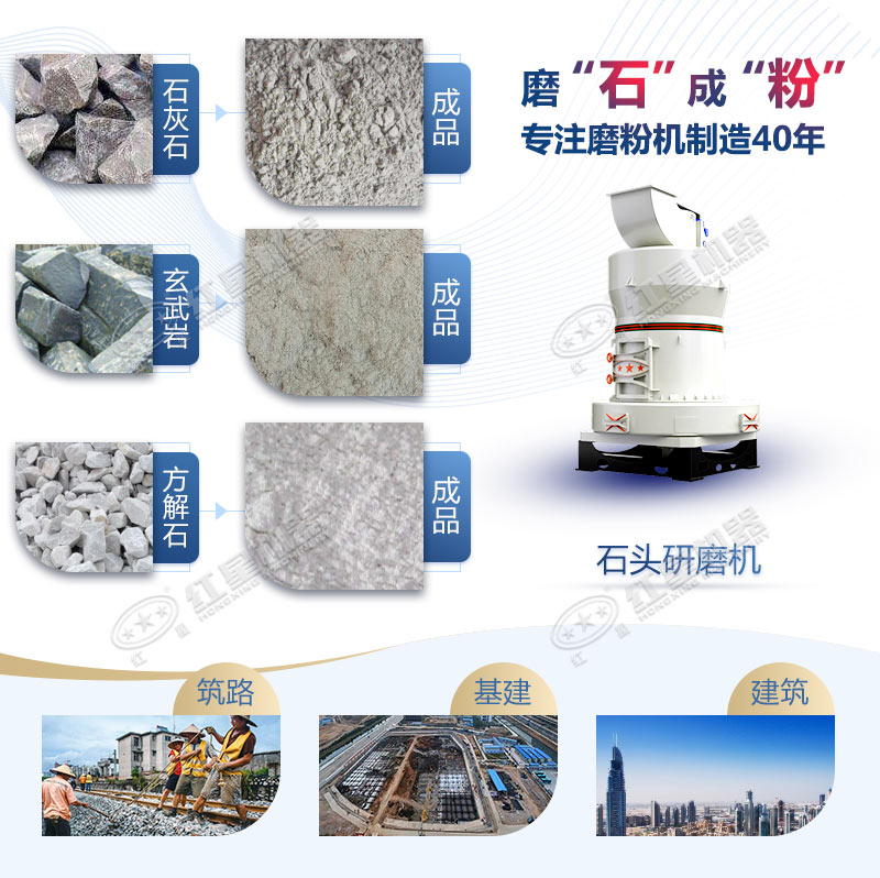 石頭磨粉機(jī)型號(hào)這么多如何選購(gòu)？哪個(gè)廠家賣的好用？