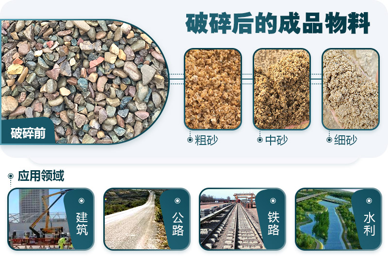 鵝卵石破碎分為幾個階段？需要哪些破碎機？