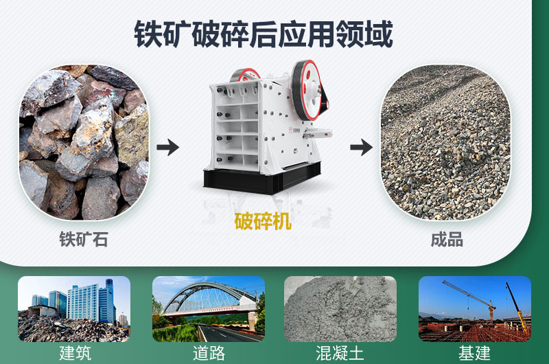 鐵礦破碎機(jī)設(shè)備種類有哪些？?jī)r(jià)格及圖片