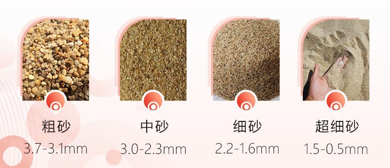 制砂機制出砂子有多細？一小時出多少噸沙子
